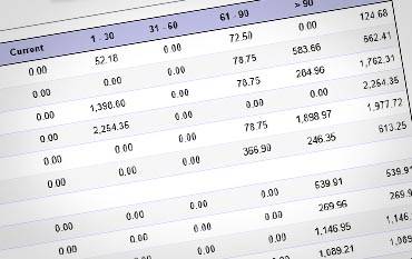 Wichita Falls Factoring Companies Receivables Factoring Companies